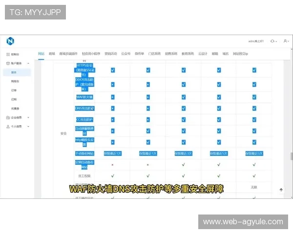 2024年最全AG网址推荐,详细解析各大平台安全性与用户体验提升方案 2024年最全AG网址推荐,详细解析各大平台安全性与用户体验提升方案