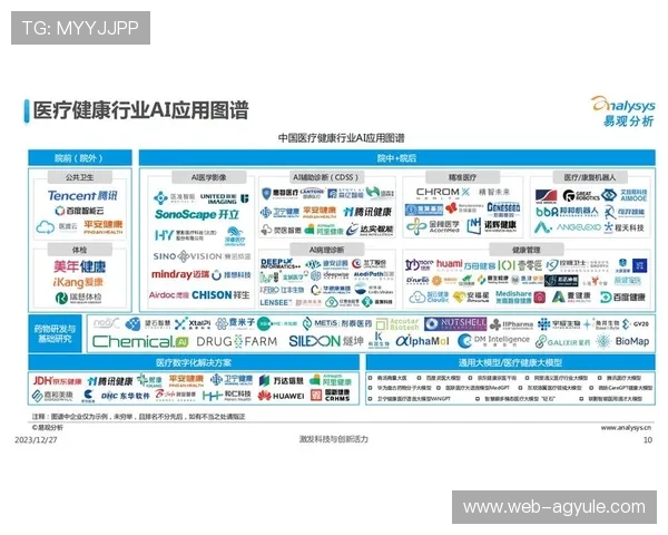 AG电子评级最新动态及其在行业中的应用趋势分析与未来发展 AG电子评级最新动态及其在行业中的应用趋势分析与未来发展